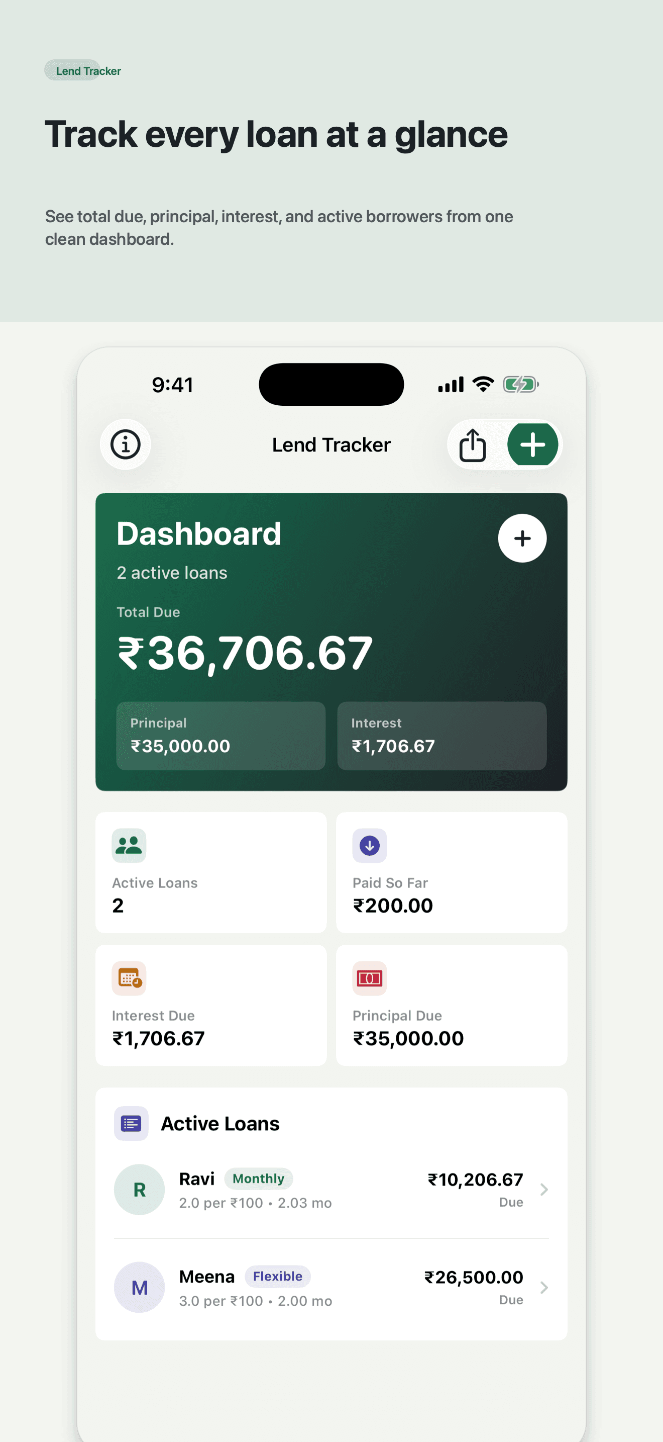 Lend Tracker dashboard